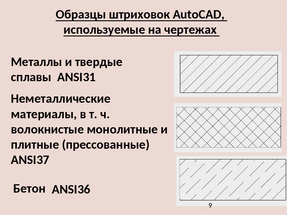 Штриховка стен на чертежах